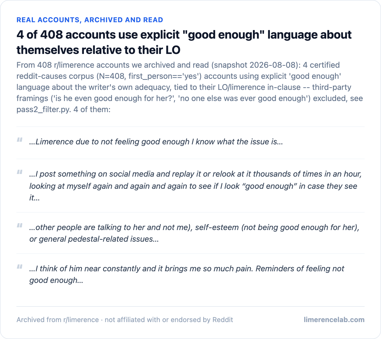 Four real archived accounts using explicit good-enough language