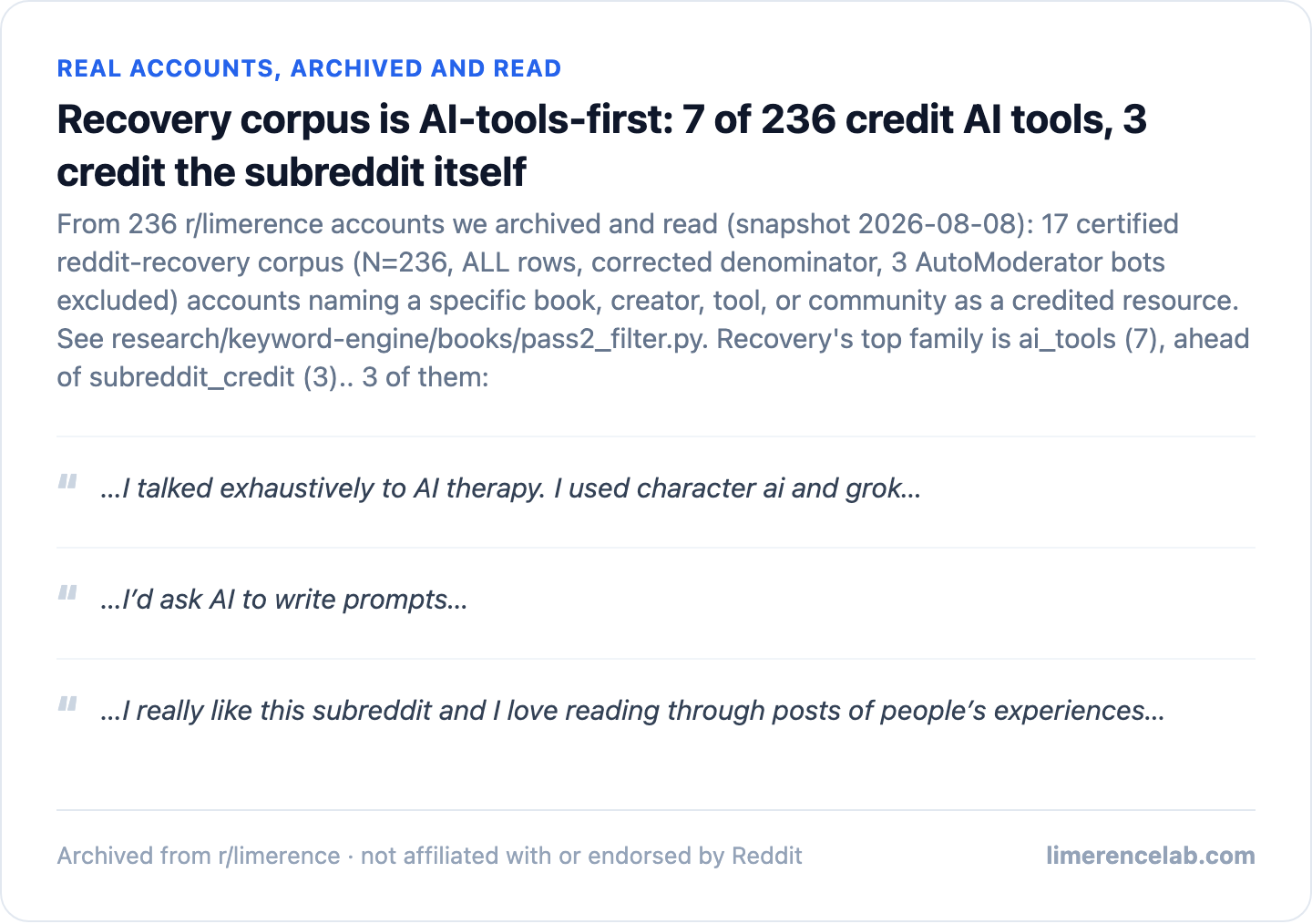 Three real archived recovery accounts naming credited resources
