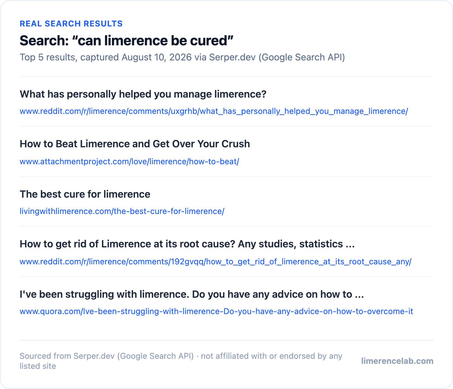 Live search results for the query can limerence be cured, showing real competing pages