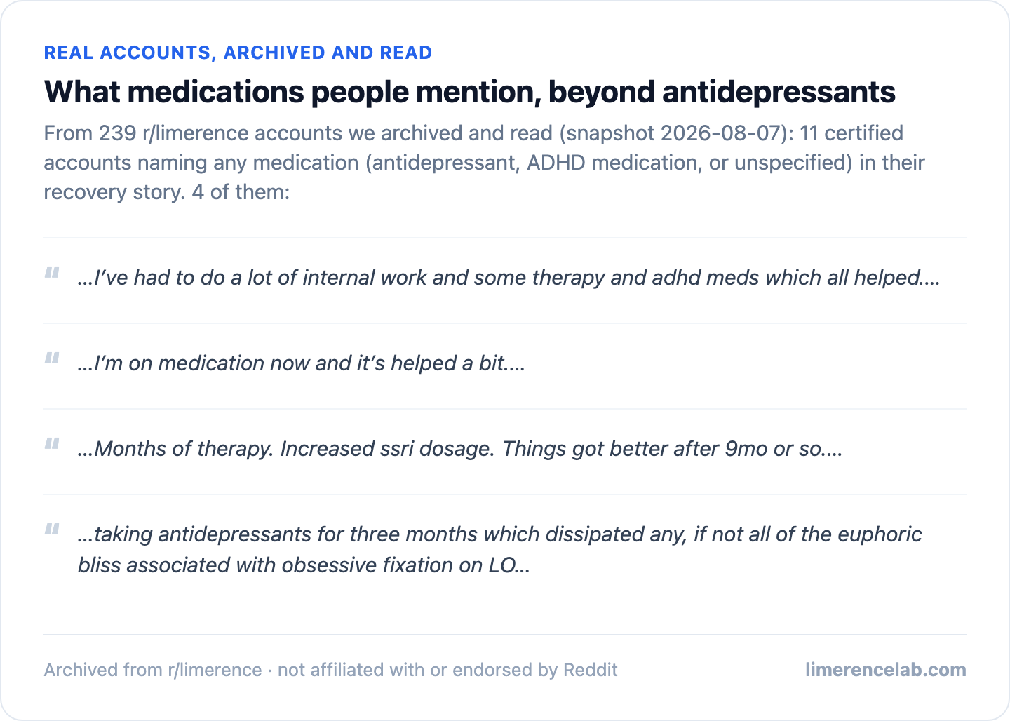 Four real archived accounts naming ADHD medication or unspecified medication