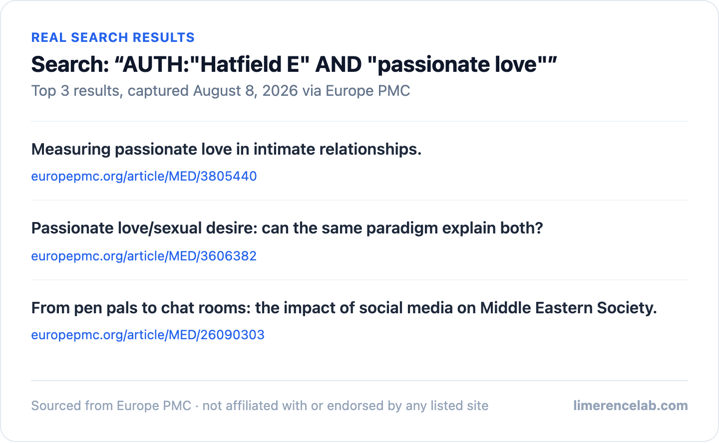 All 3 of Elaine Hatfield's own EPMC-indexed papers on passionate love, with real titles and permalinks