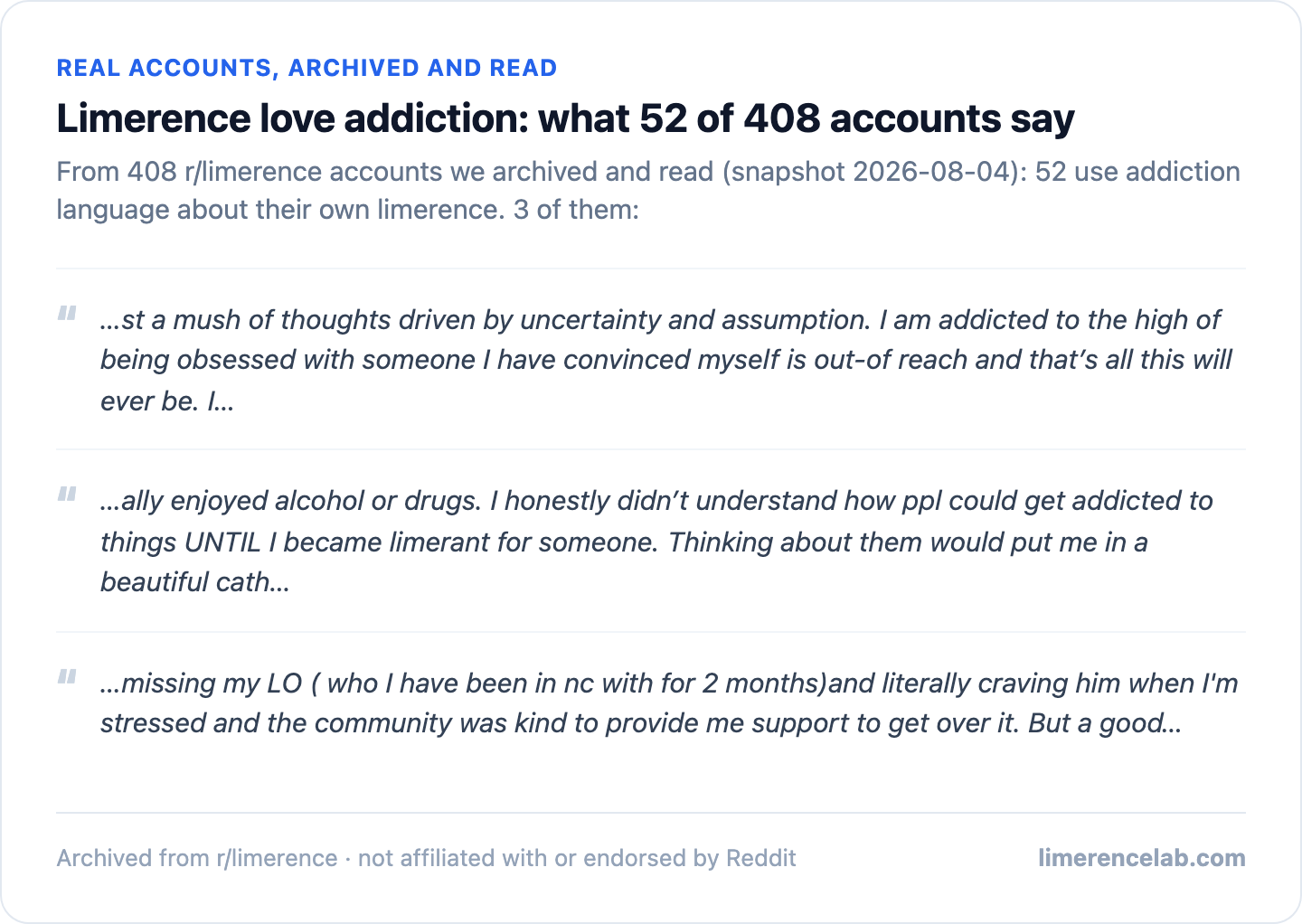 Real archived r/limerence accounts using addiction language about their own limerence
