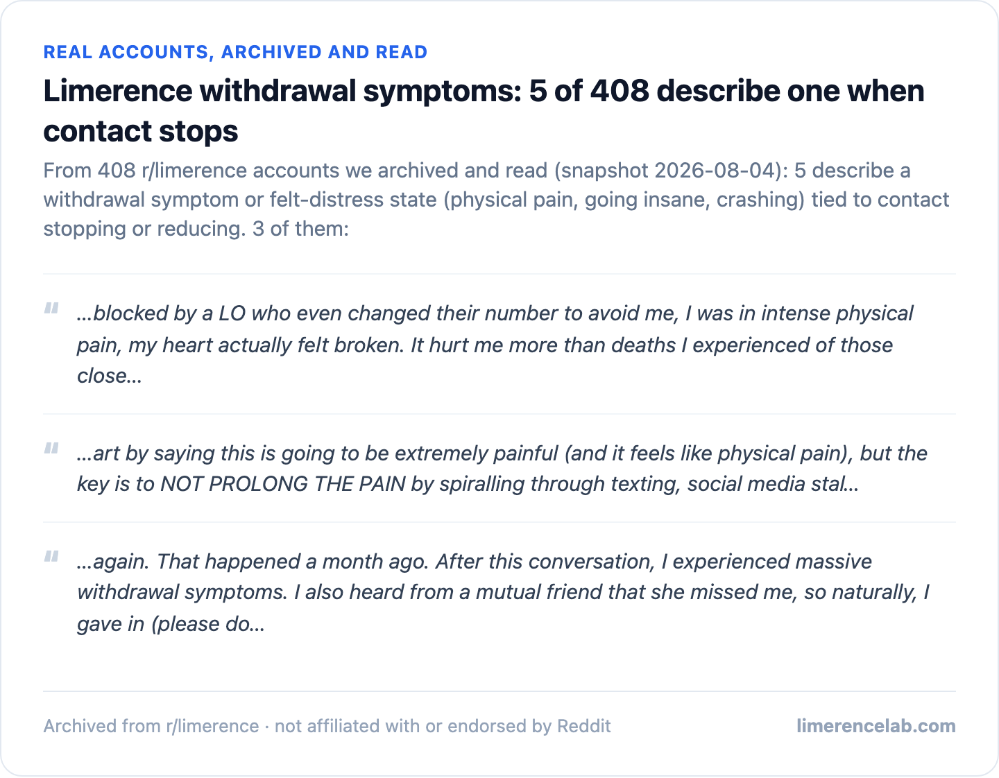 Real archived r/limerence accounts describing a withdrawal symptom when contact stops