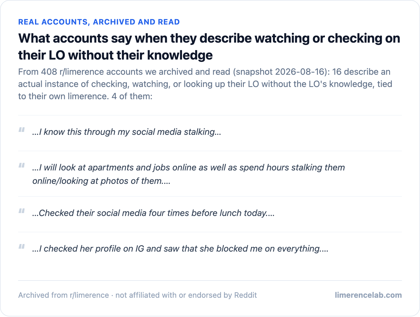Four real archived accounts describing a watching or checking action