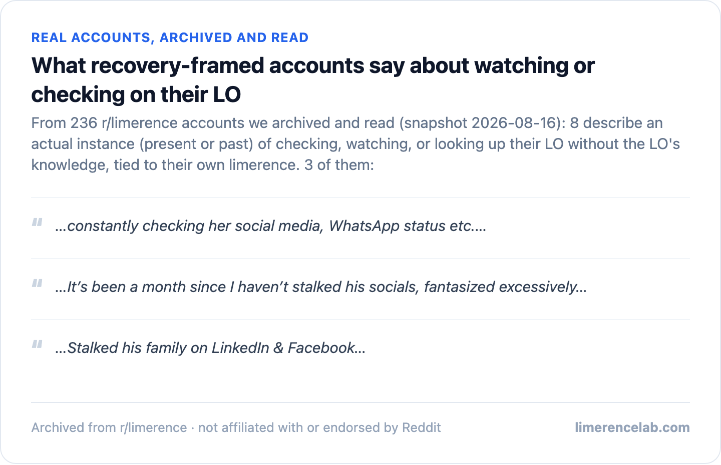 Three real archived recovery-framed accounts describing a watching or checking action