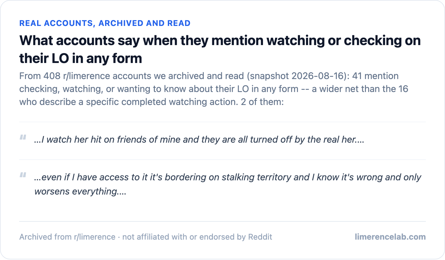 Two real archived accounts mentioning watching or checking in some form