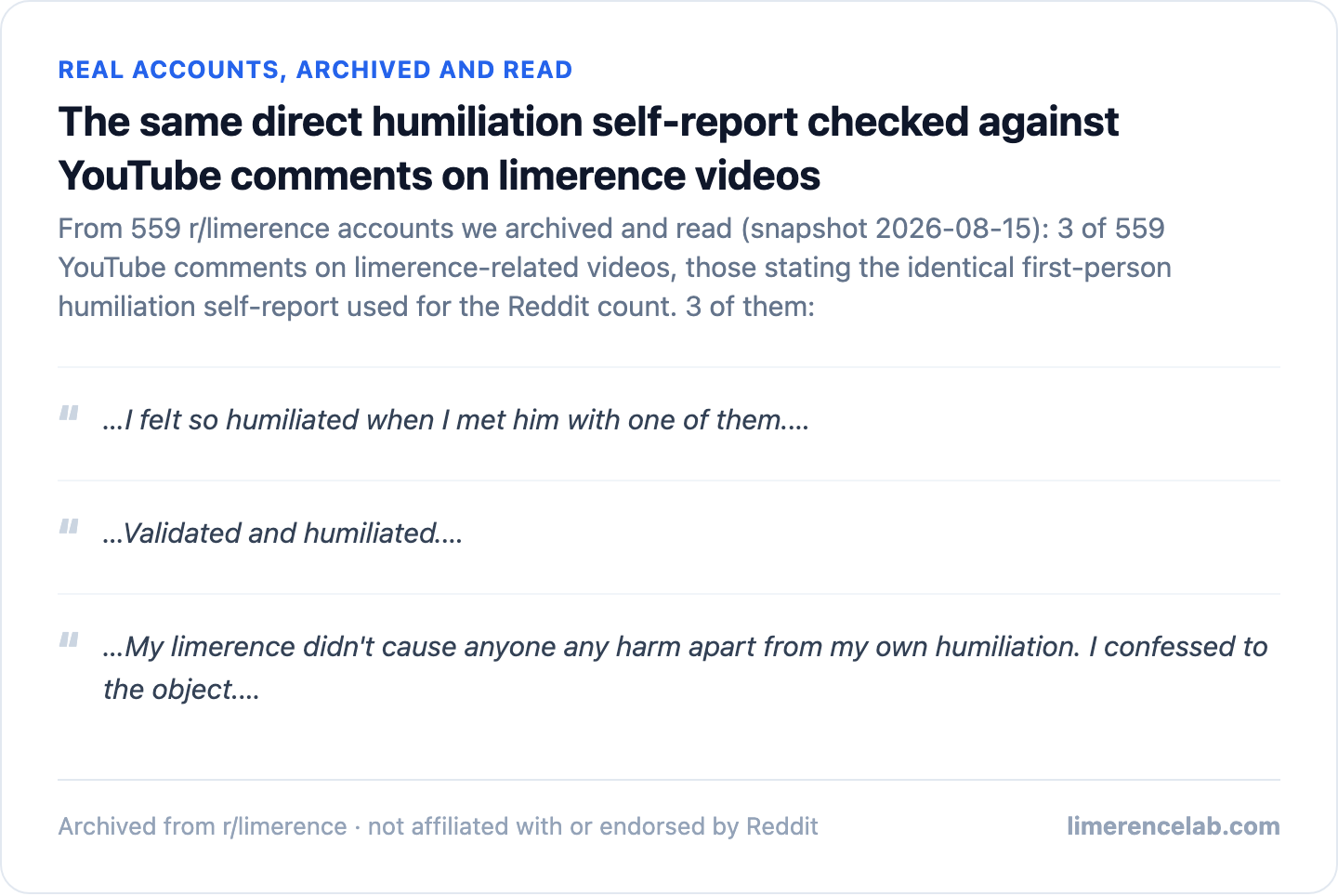 Screenshot of real archived YouTube comments calling limerence humiliating