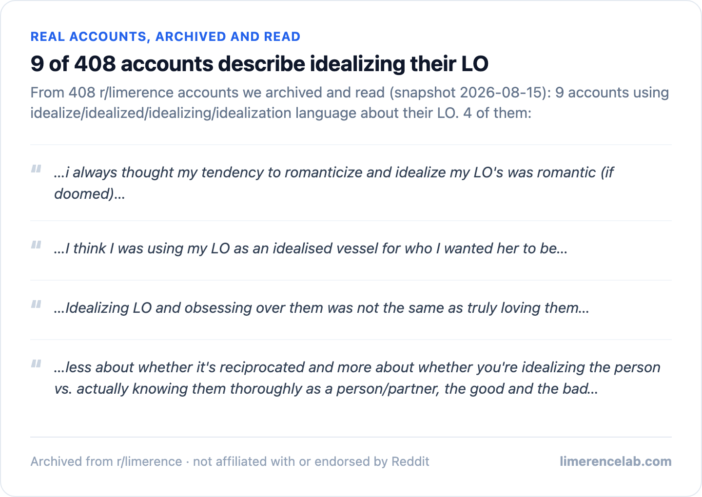 Four real archived accounts describing idealizing their LO