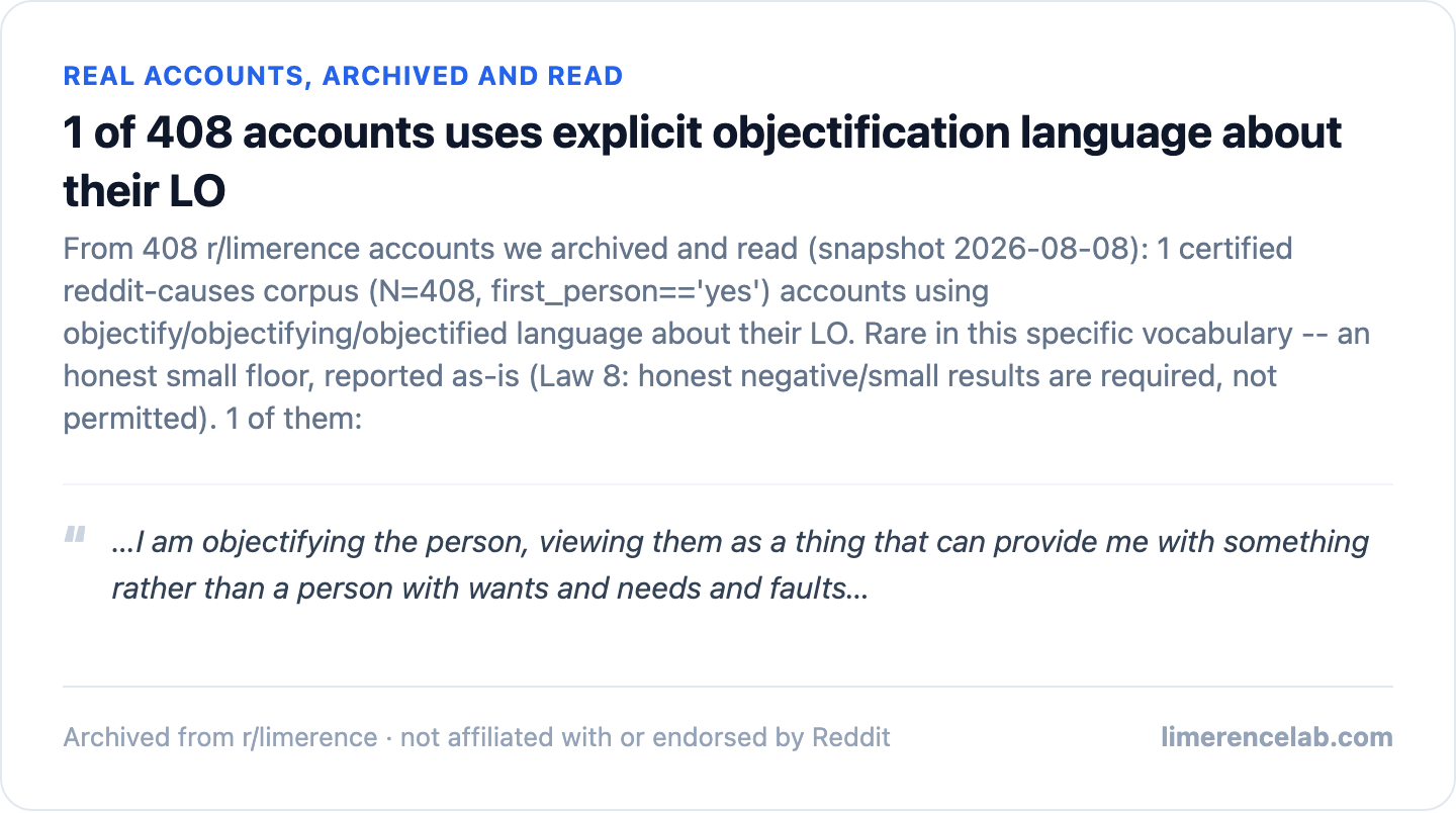 The one real archived account using explicit objectification language