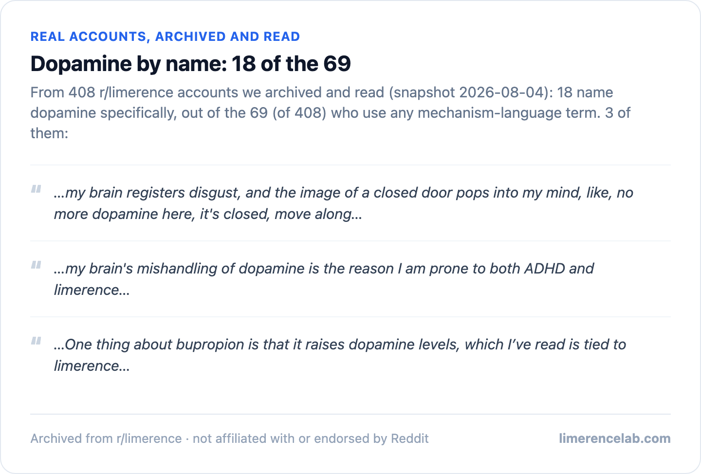 Three real archived accounts naming dopamine specifically