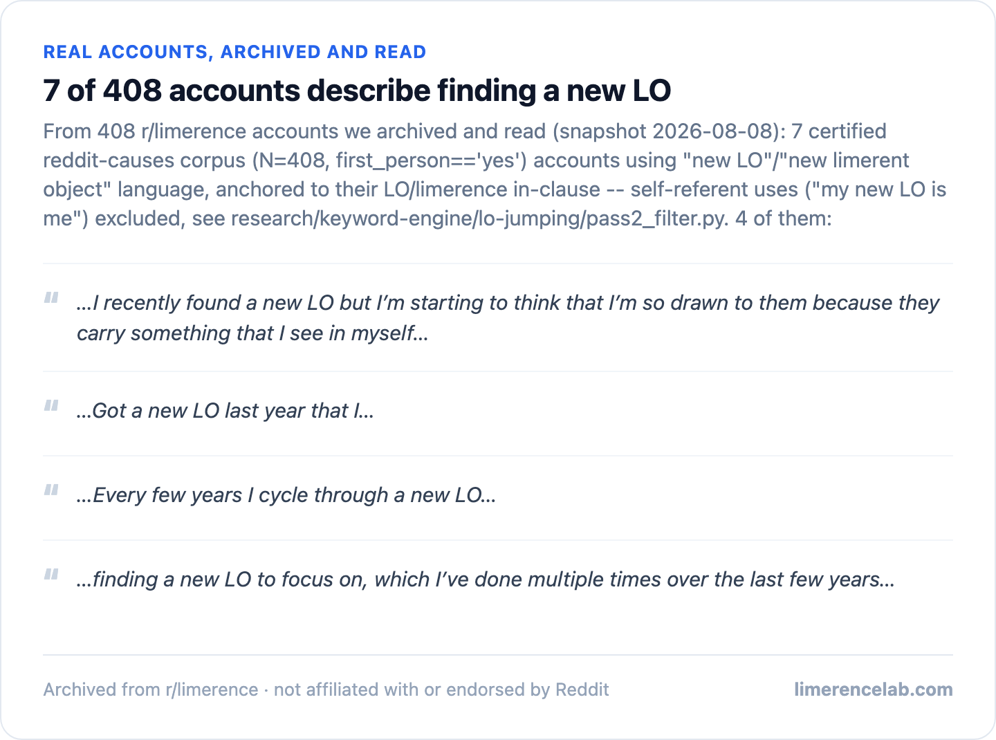 Four real archived accounts describing finding a new LO